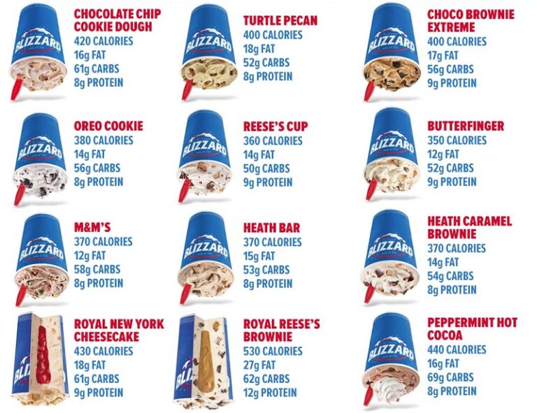 dairy queen menu Food Menu Prices