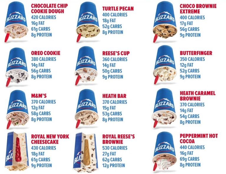 Dairy Queen Menu Prices Full DQ Menu With Prices 2022