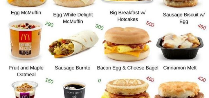 mcdonalds breakfast all day