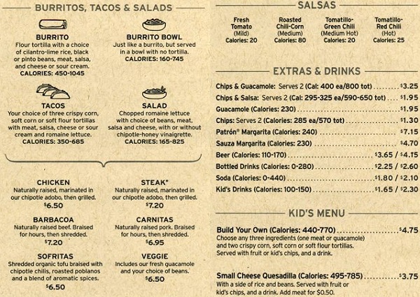 Chipotle Menu Food Menu Prices
